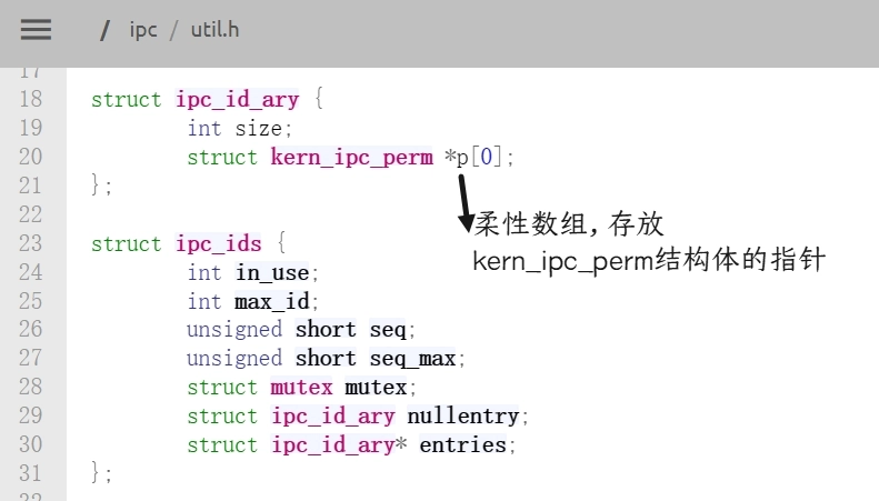 / ipc / util.h