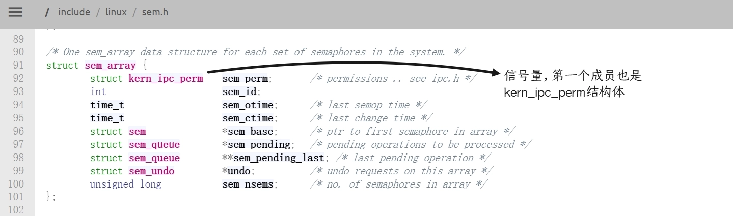 / include / linux / sem.h